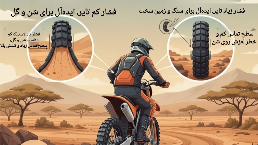 تاثیر فشار باد برموتور سیکلت آفرودی